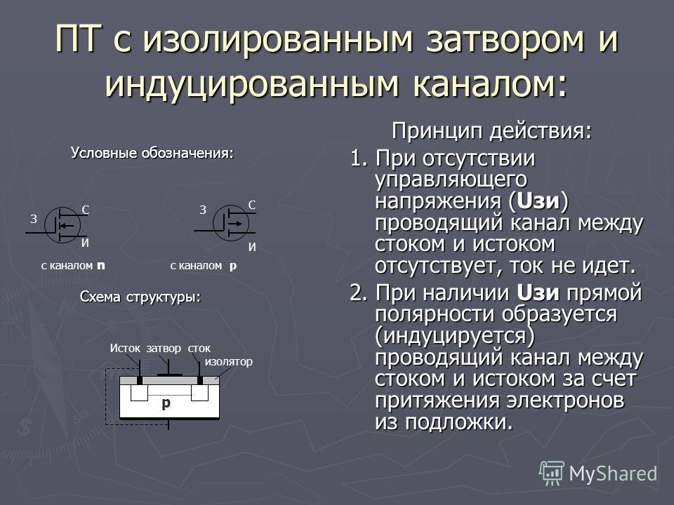 Индуцированный переход. Полевой транзистор с изолированным затвором и каналом n-типа. Полевой транзистор с изолированным затвором. Изолированный затвор полевого транзистора. МОП транзистор с изолированным затвором и индуцированным каналом.