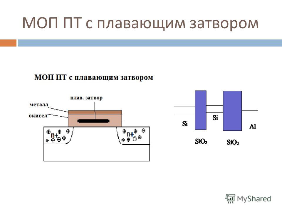 Моп транзистор. МОП транзистор с плавающим затвором. Транзистор с плавающим затвором схема. МОП-транзистор с металлическим затвором. Полевой транзистор с плавающим затвором.