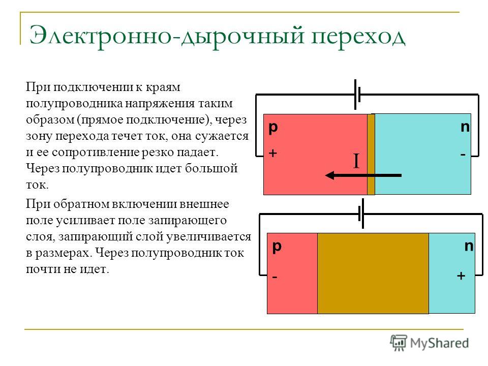 Схема p n перехода