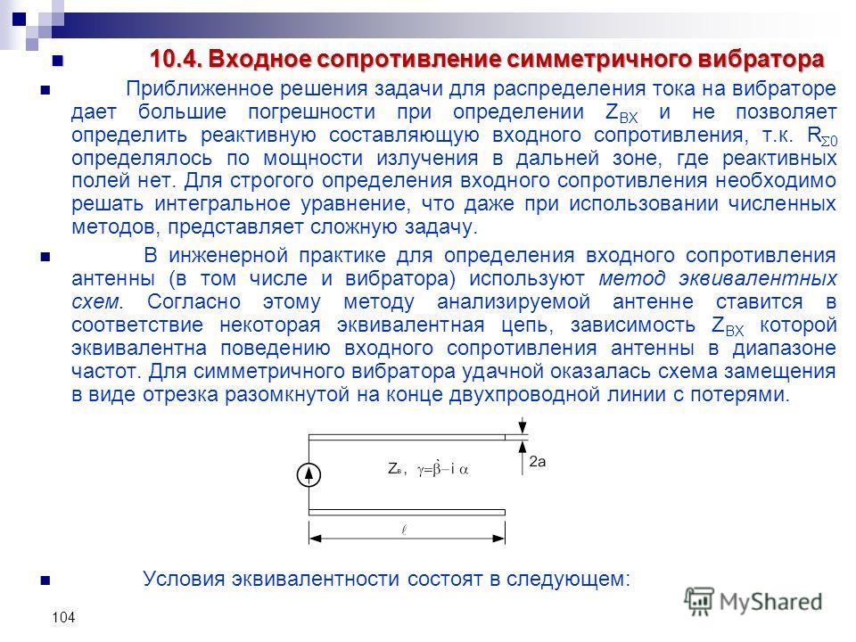 Характер сопротивления