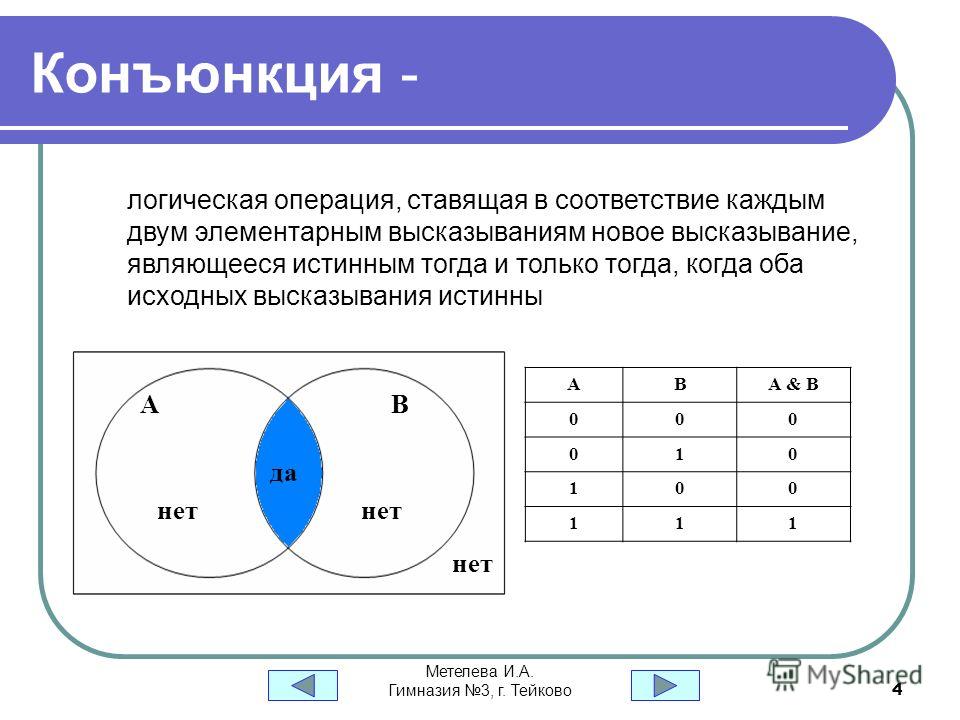 Верна логическая