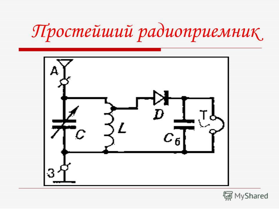 Радиоприемное устройство состоит из. Простейшая схема приемника. Детекторный радиоприемник схема. Схема детекторного приемника и передатчика. Схема простого радиоприемника.