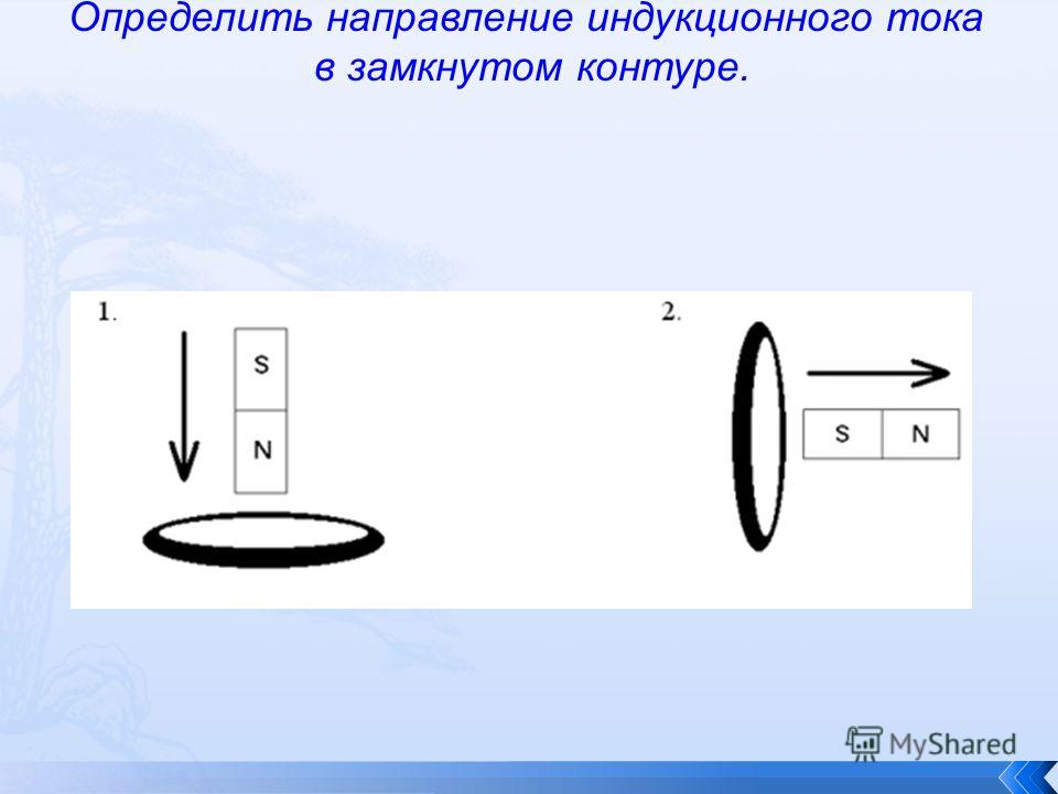 Направление индукции