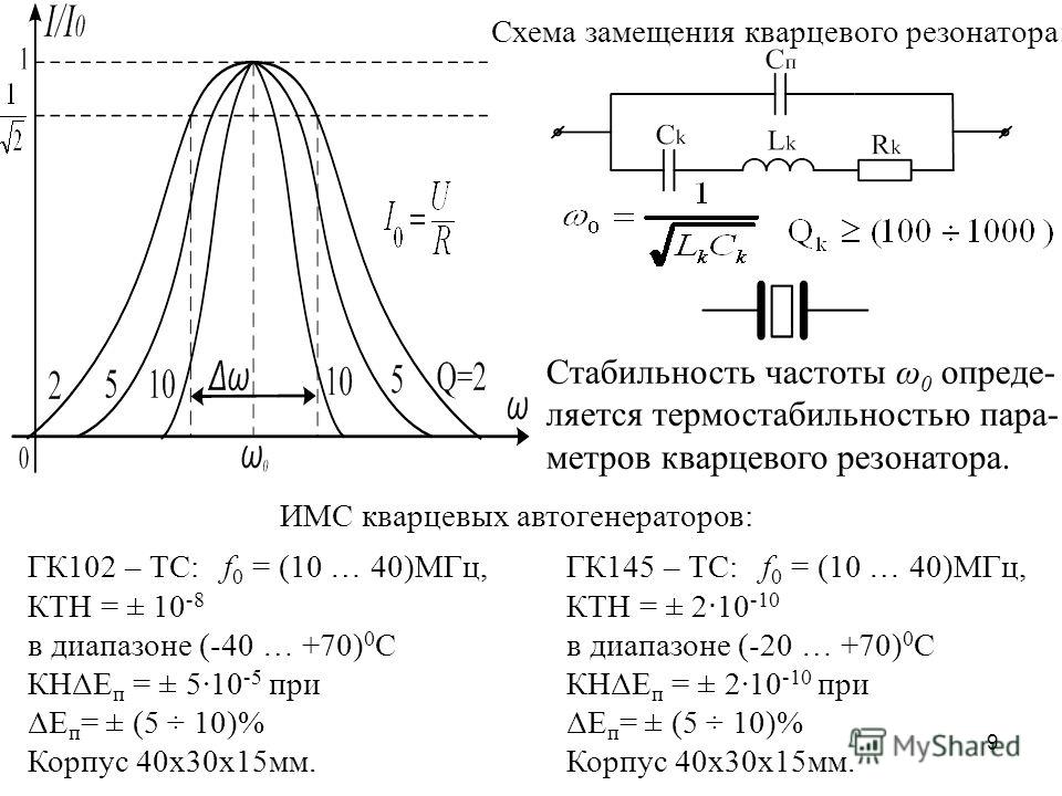 Кварцевая частота. Эквивалентная схема кварцевого резонатора. Схема замещения кварцевого резонатора. Эквивалентная схема кварца. Кварцевый резонатор схема включения.