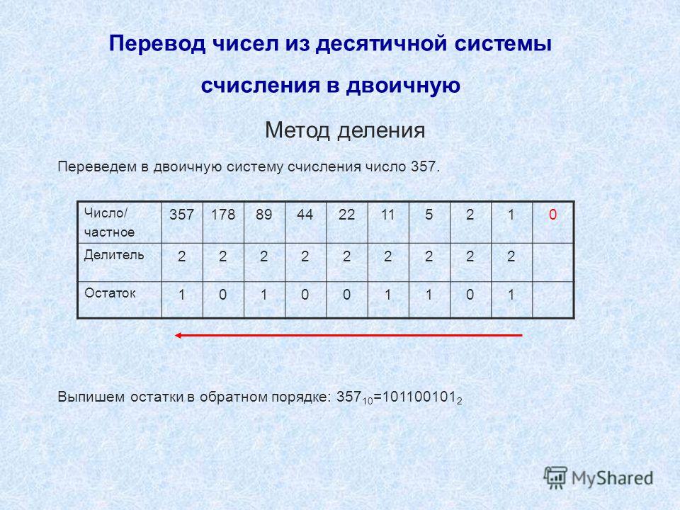 Девятеричная система счисления. Перевести в двоичную систему счисления из двоичной. Таблица перевода из двоичной в десятичную систему счисления. Из десятичной в двоичную систему исчисления. Перевести числа из десятичной системы счисления в двоичную.