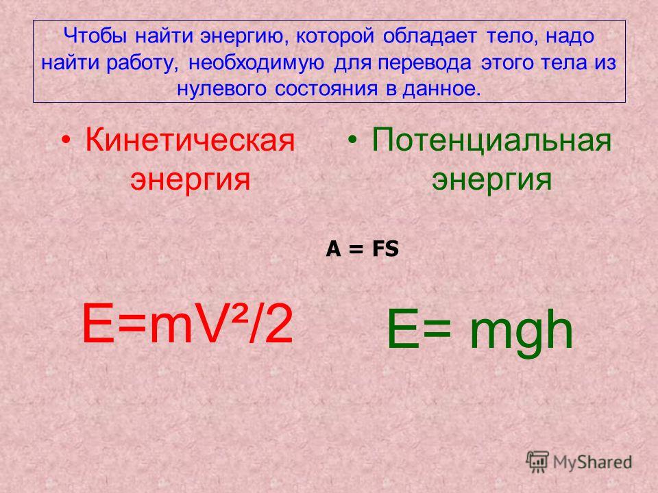 Кинетическая и потенциальная энергия тела