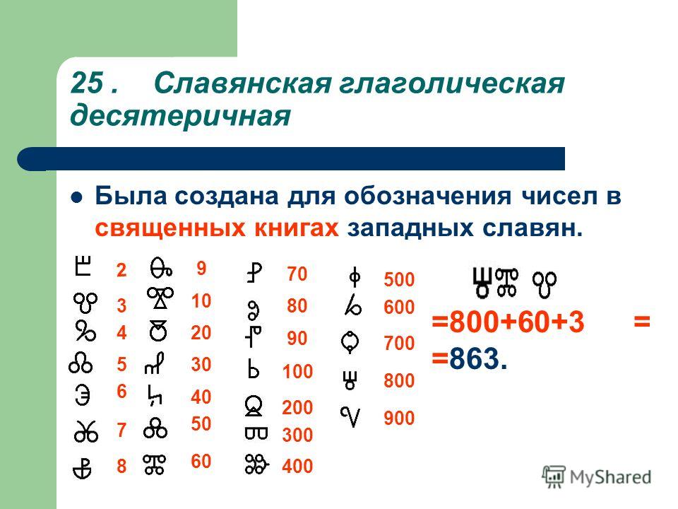 Число 2 в восьмеричной системе счисления