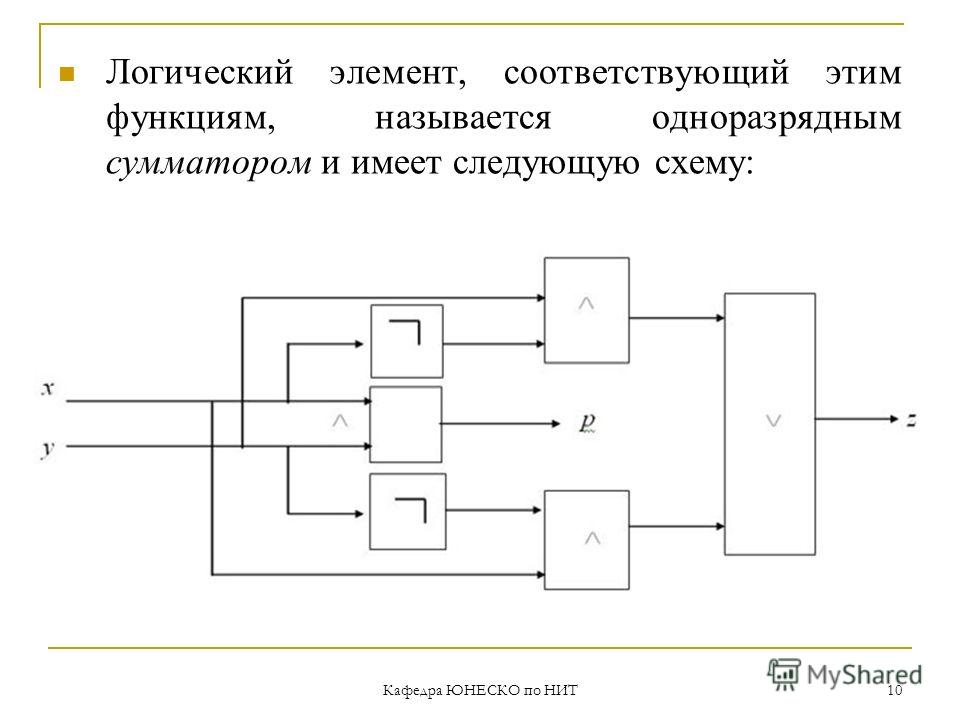 Структурная схема выпрямителей