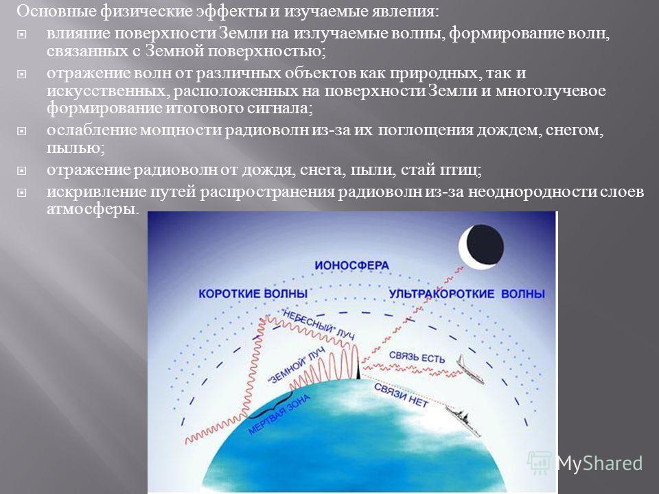 Радиоволны это. Физические явления влияющие на распространение радиоволн. Распространение радиоволн в пространстве. Искривление радиоволн.