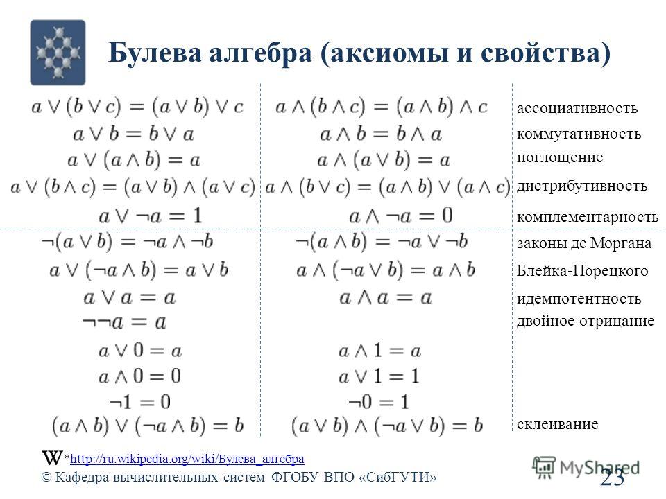 Булева алгебра