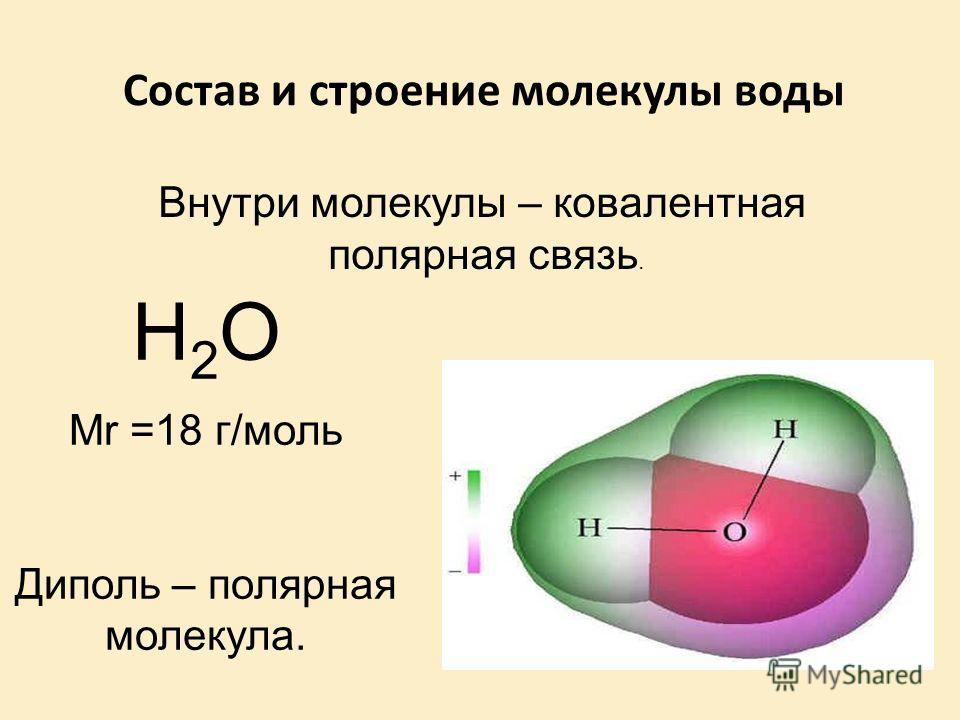 Момент молекулы. Состав и строение молекулы воды. Состав и строение молекулы. Строение молекулы внутри. Внутреннее строение воды.