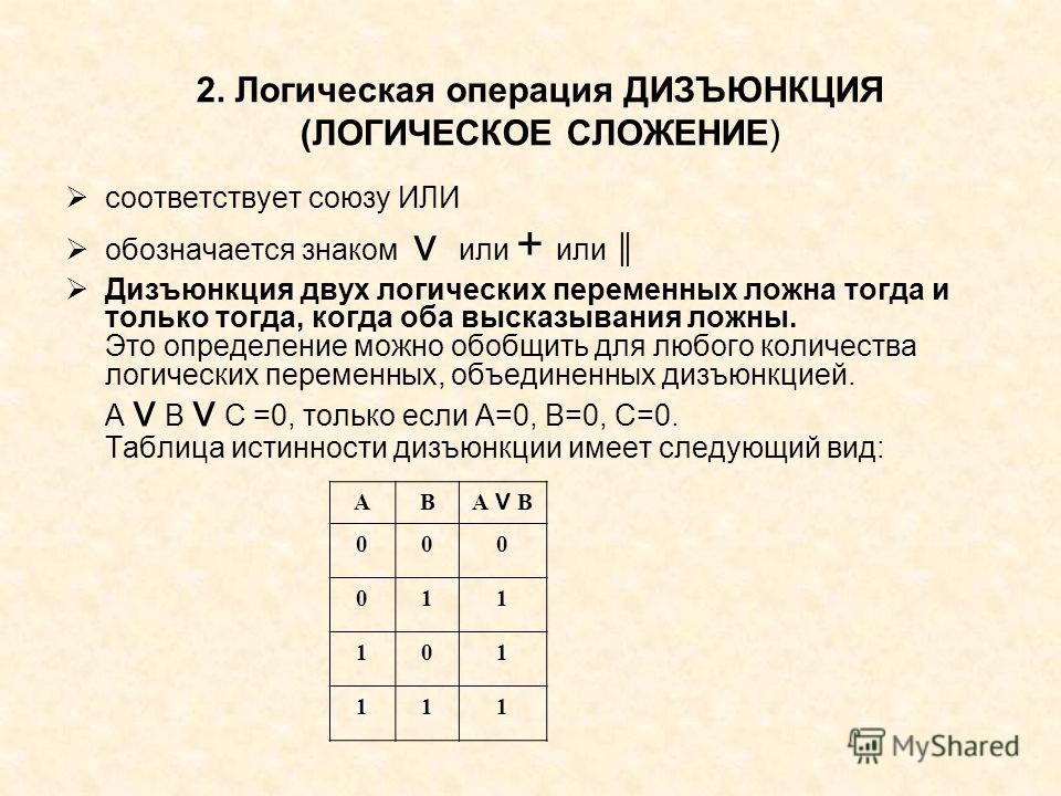 Логические переменные логические операции