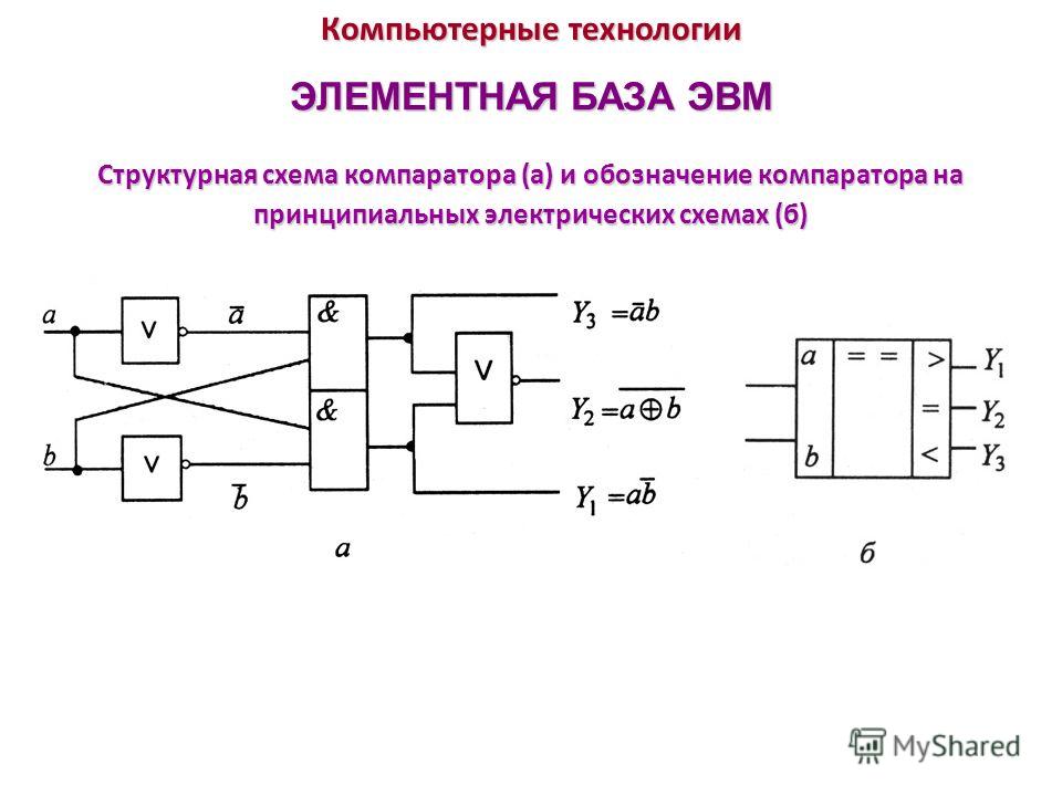 Аналоговый компаратор схема