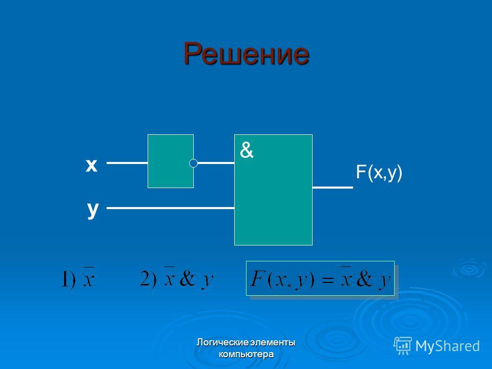 Логические элементы. Логические элементы компьютера. Логические элементы компьютера 10 класс. Решить логические элементы. Логические элементы компьютера презентация.