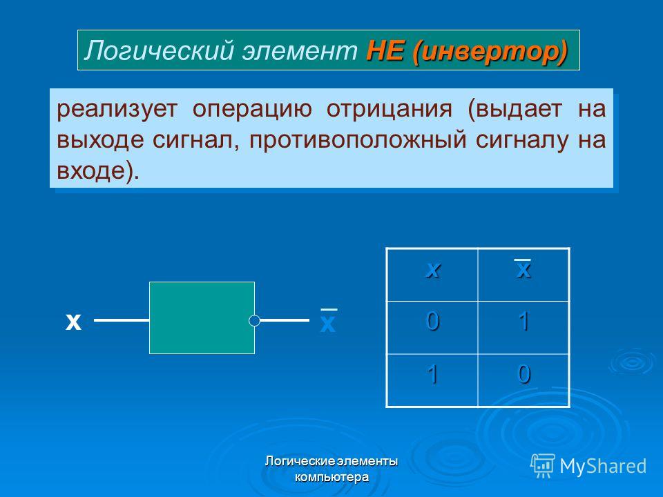 Тема логика по информатике 8 класс. Логические элементы компьютера. Логические элементы операция отрицания. Логический элемент реализует логическую операцию. Логические элементы компьютера 10 класс.