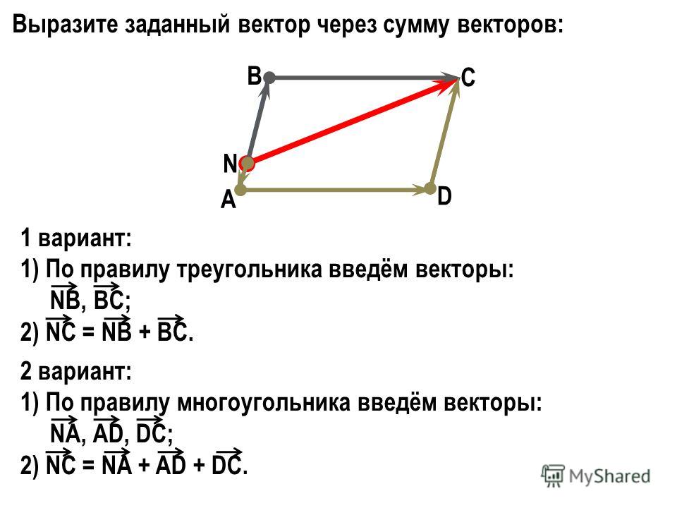 Векторы через параллелограмм. Выразить вектор через два других. Выразить вектор через векторы. Выразить вектор через другой. Как выражать векторы через другие векторы.