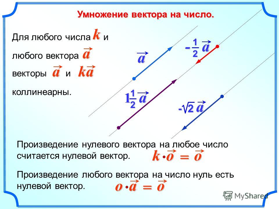 Векторы презентация 9 класс