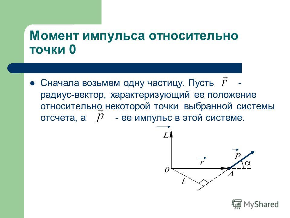 Зависимость момента сил от времени