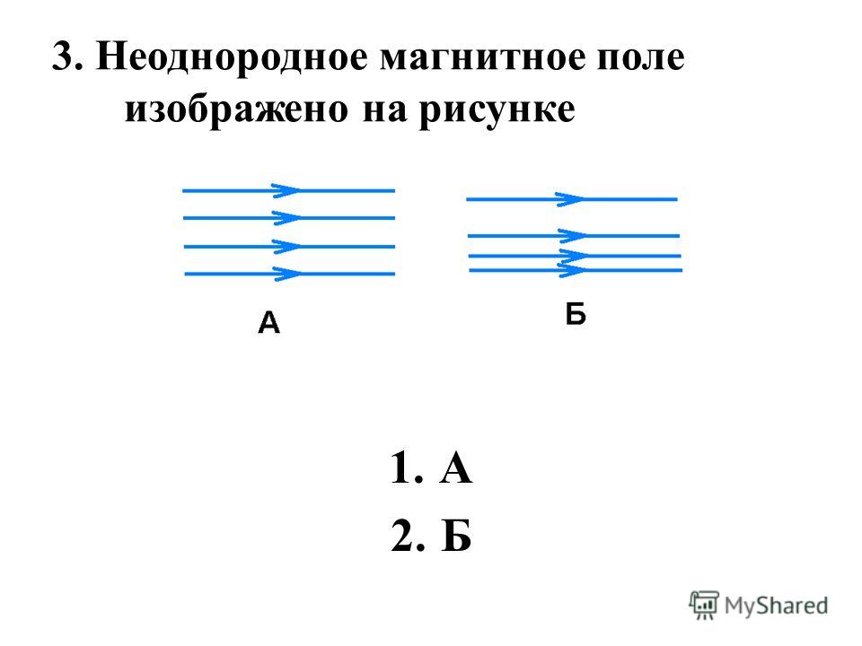 Как выглядят магнитные линии неоднородного