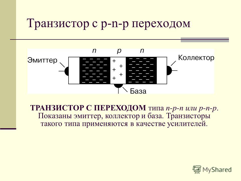 База коллекторов