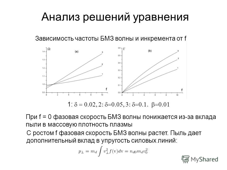 Частота зависит от скорости. График зависимости фазовой скорости от длины волны. Зависимость частоты от скорости. Фазовая скорость зависит от частоты. Зависимость фазовой скорости поверхностных волн от частоты.