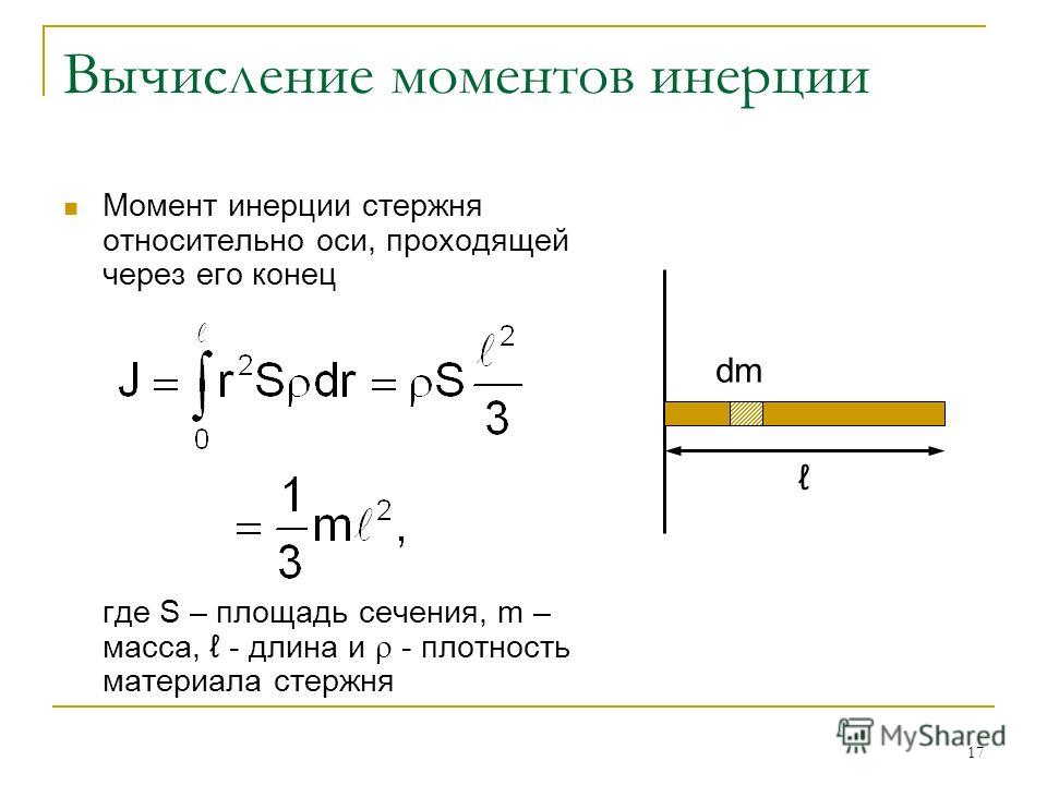 Момент инерции относительно стержня