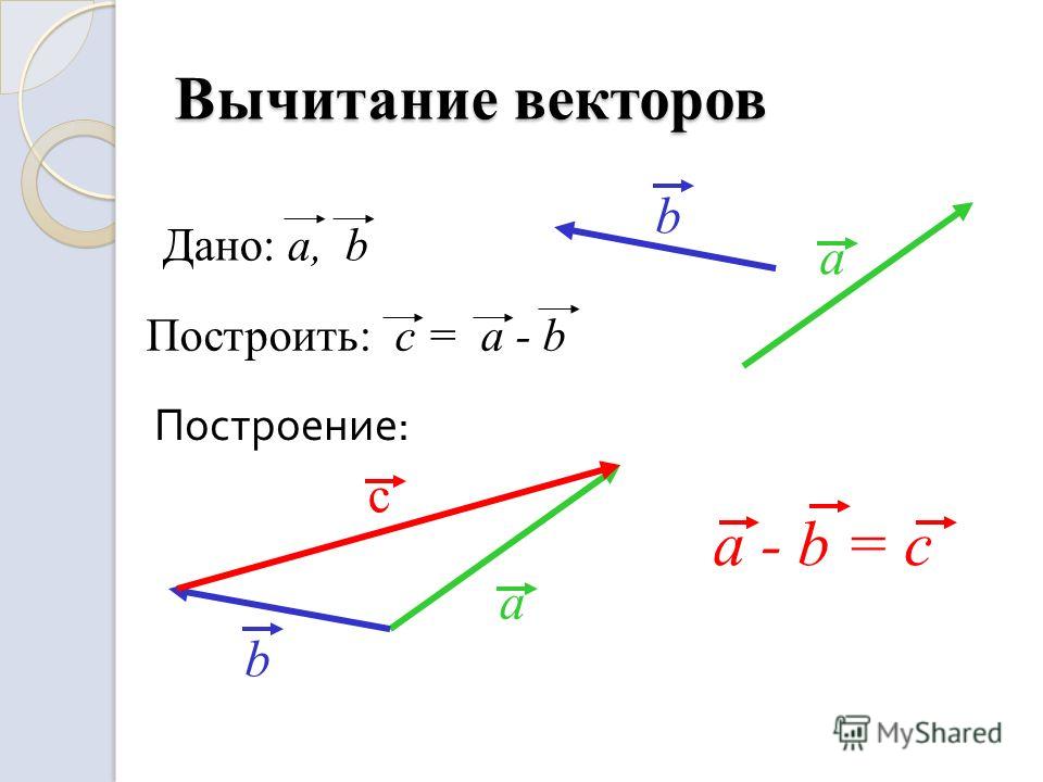 Действия под векторами