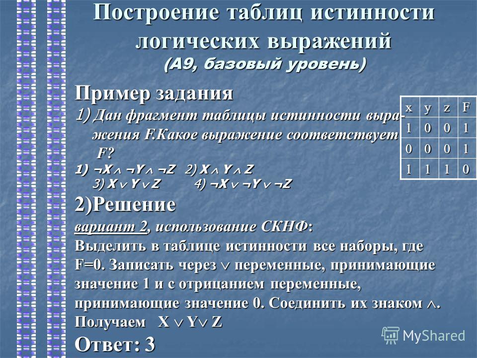 1 построить таблицу истинности для выражения