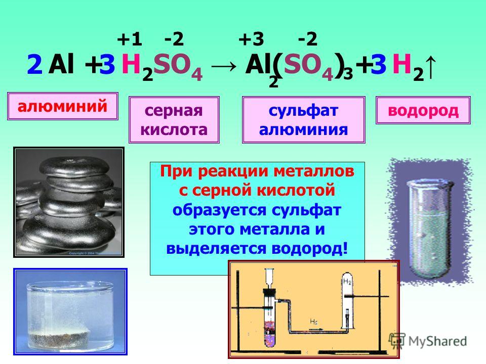Виды водорода. Серная кислота алюминий сульфат алюминия водород. Сульфат алюминия + водород. Алюминий и серная кислота реакция. Аллюминий исерная кислот.