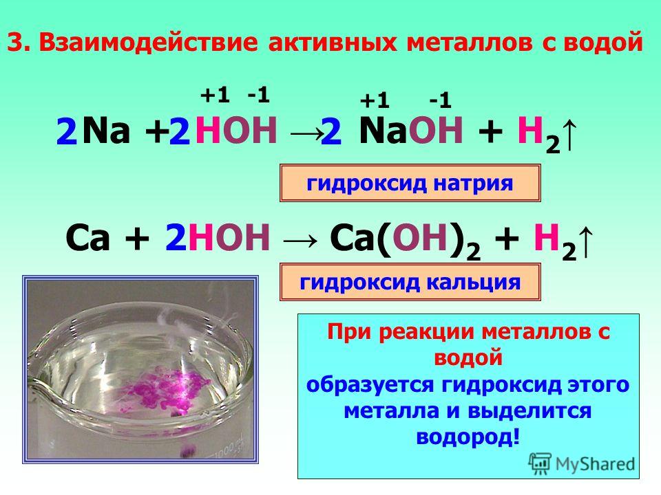Реакции с водородом химия 8 класс. Реакции взаимодействия металлов с водой. Натрий и вода реакция.