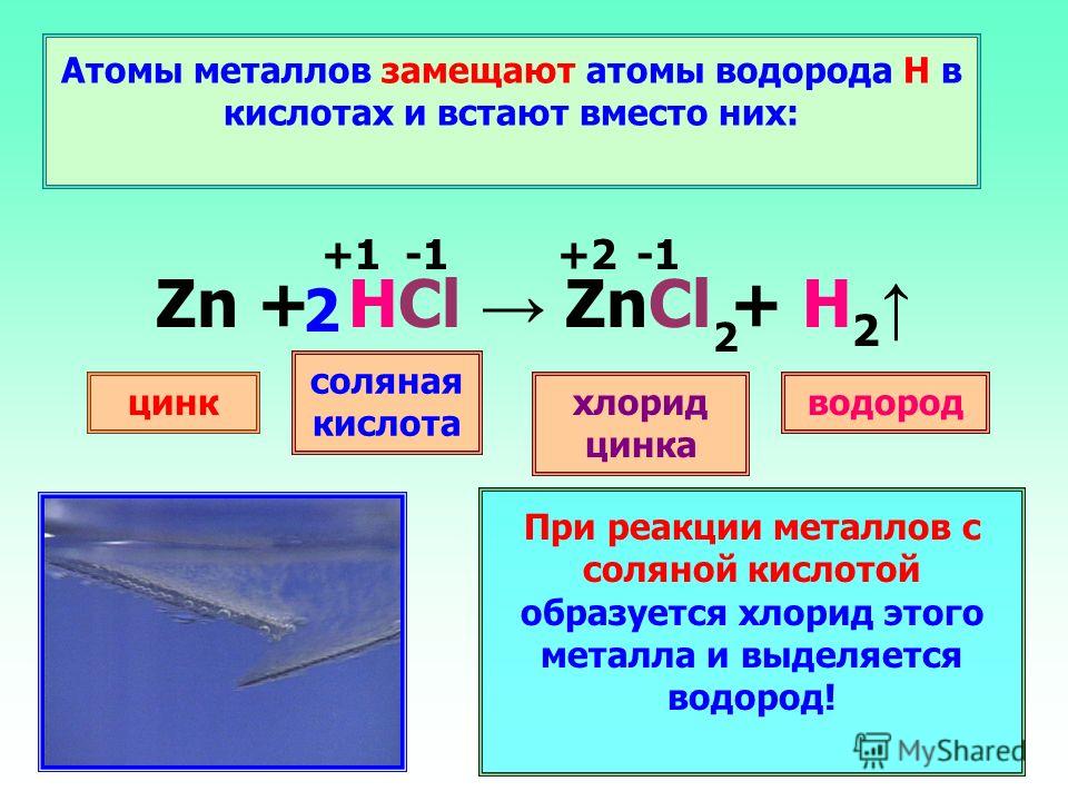 Выделение металла. Реакции с выделением водорода. Химические реакции с выделением водорода. Водород выделяется в реакции. Реакция водорода с металлами.