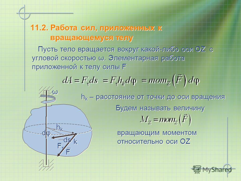 Момент приложенной силы