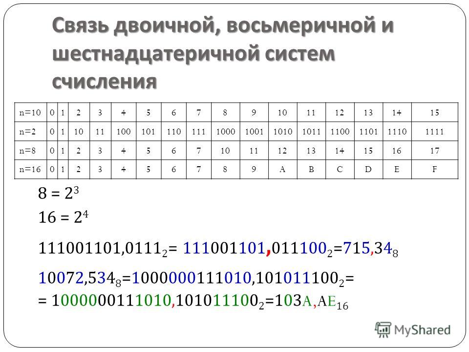 Шестнадцатеричные числа в десятичной системе счисления