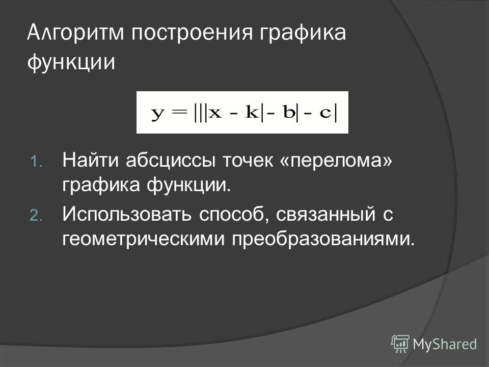 Площадь модуля. Алгоритм построения Графика функции. Точка перелома функции. Перелом Графика функции. Сколько точек перелома у Графика.