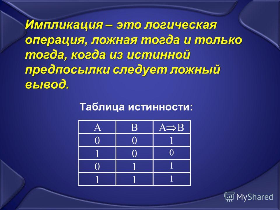 Логическое и ложно. Импликация. Алгебра логики импликация. Логические операции импликация. Логическое следование ложно.