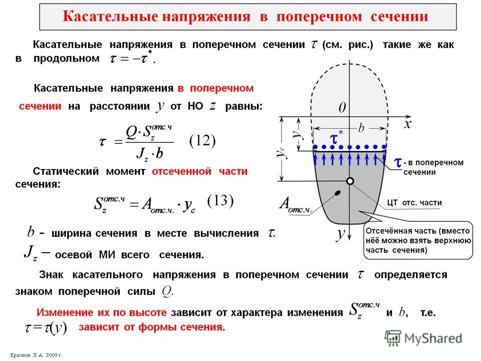 Радиальные напряжения