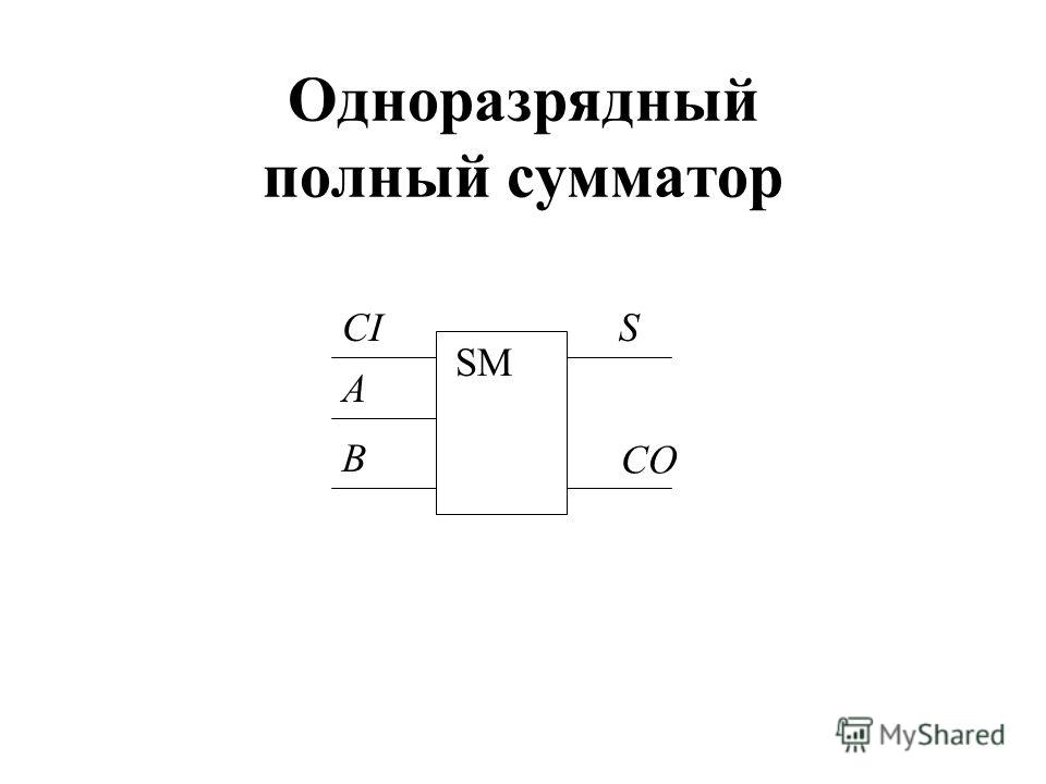 Полный одноразрядный сумматор схема