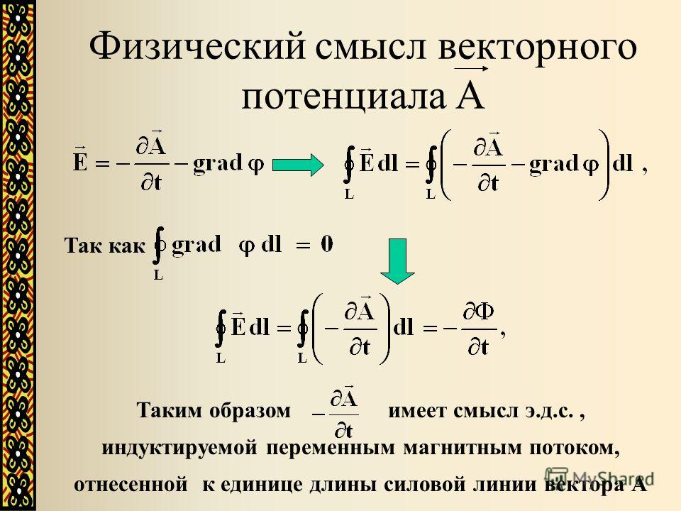 Магнитный потенциал