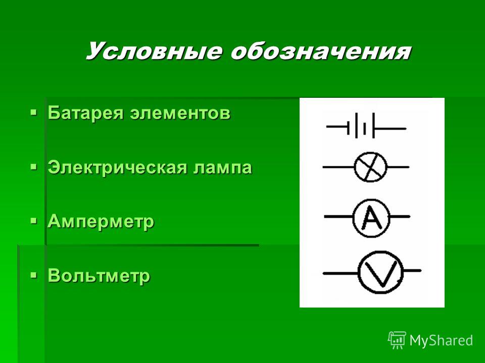 Условные обозначения электрических. Амперметр условное обозначение на схеме. Обозначение амперметра на схеме электрической. Источник тока на схеме обозначается. Условное обозначение вольтметра.