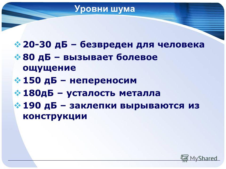 Допустимый уровень шума. Уровень шума 30 ДБ. Нормы шума для человека. 80 ДБ уровень шума. Уровень шума для человека в ДБ.