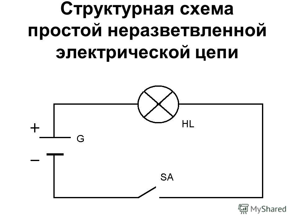 Простая схема лампочки