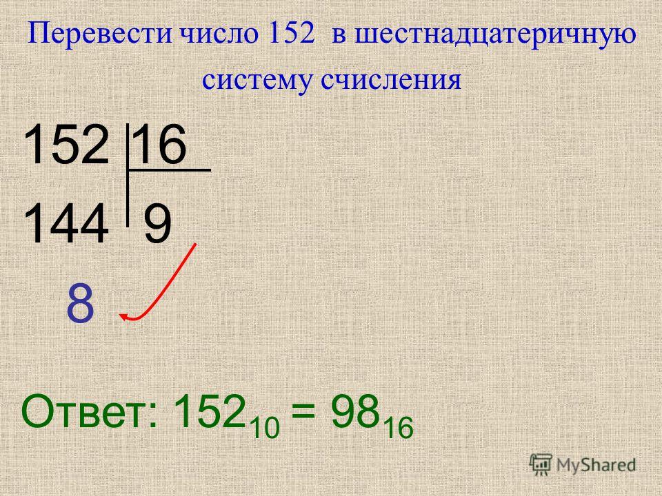 Перевод чисел в шестнадцатеричную систему счисления