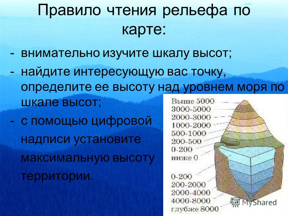 Высота местности над уровнем моря казахстана. Шкала высот рельефа. Высота над уровнем моря обозначение. Уровни моря и гор. Формы рельефа по высоте над уровнем моря.