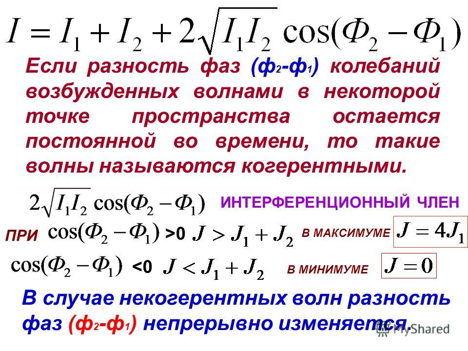 Чему равна разность фаз точек волны