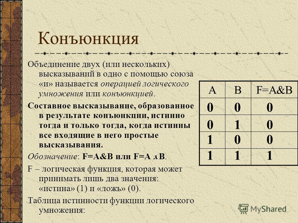 Операция конъюнкция. Конъюнкция. Конъюнкция в информатике. Конъюнкция высказываний.