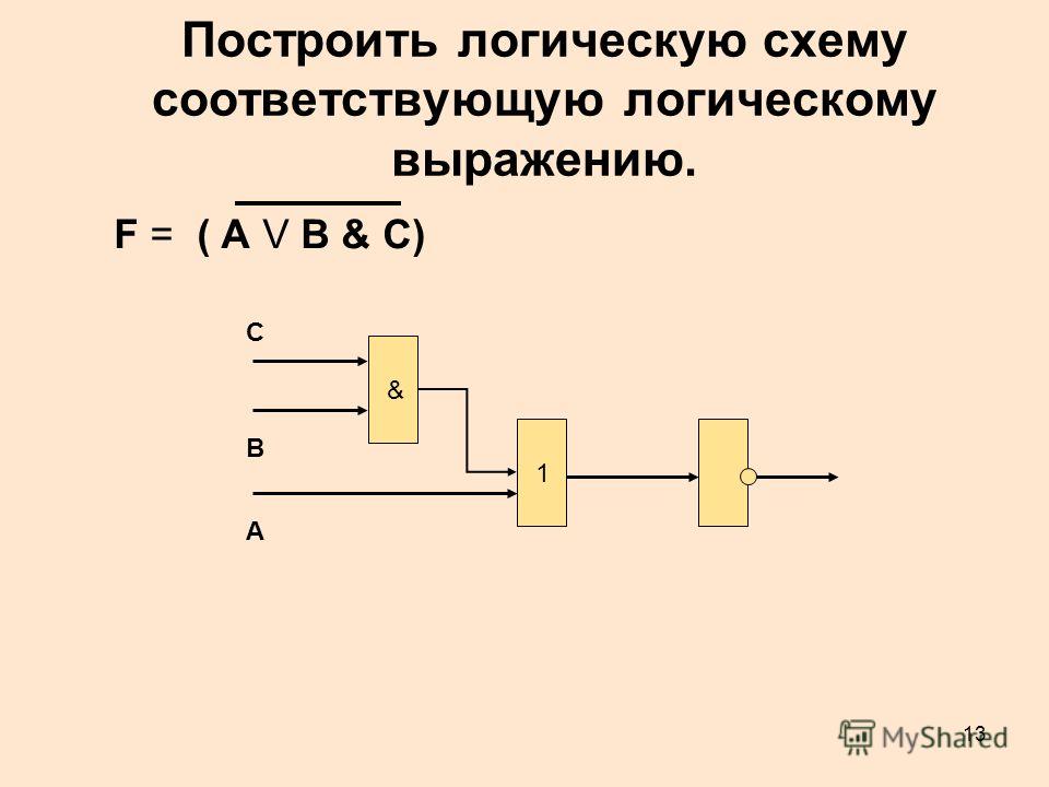 Построение логических схем