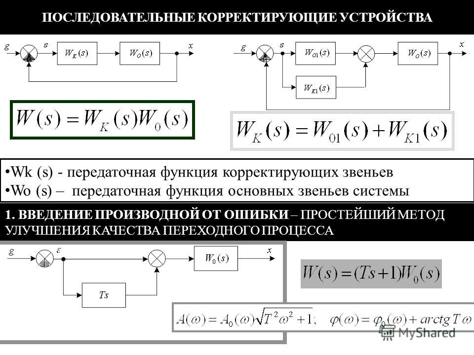 Функция цепи