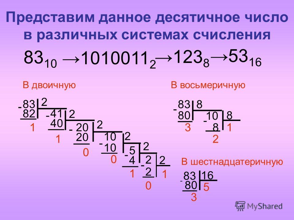 Как перевести из десятичной в восьмеричную. 83 Из десятичной в восьмеричную систему счисления. Перевести из восьмеричной системы в десятичную 83. 83 Перевести в двоичную систему. Десятичные числа в восьмеричной системе.