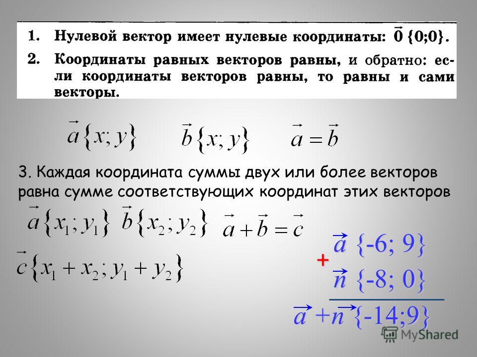 Как найти вектор по 2 координатам. Сложение векторов по координатам. Сложение и вычитание векторов по координатам. Сумма двух векторов через координаты. Вычитание векторов по координатам.