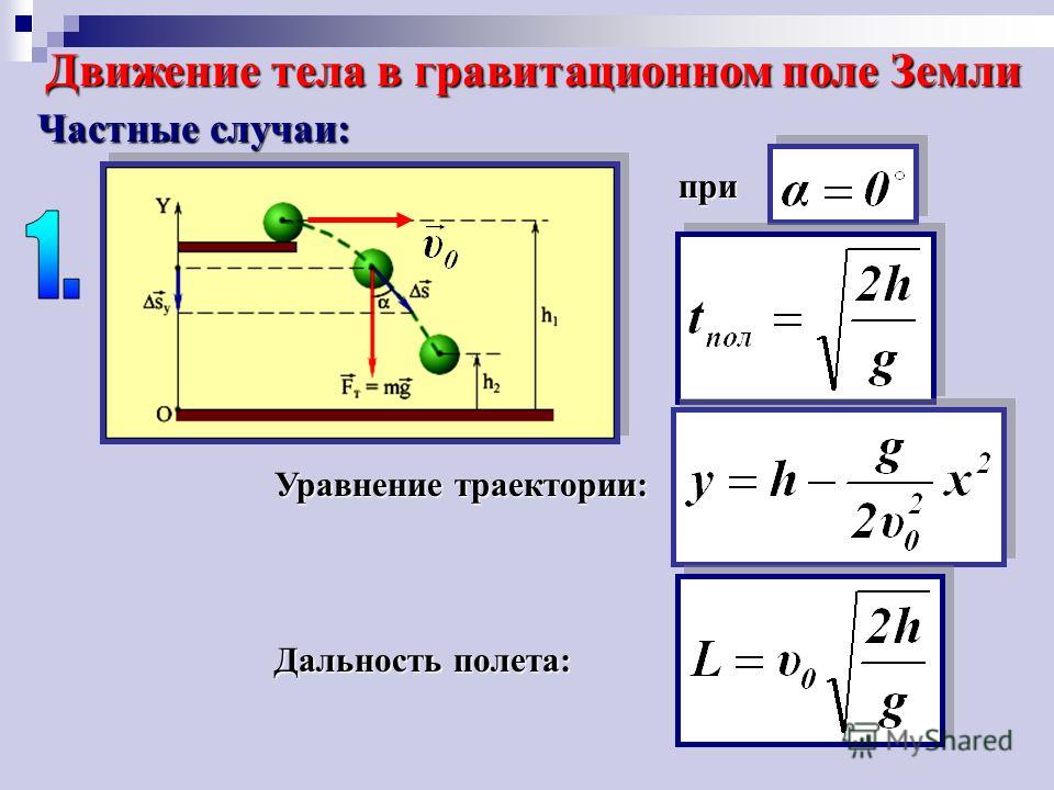 Движение тел под действием силы тяжести